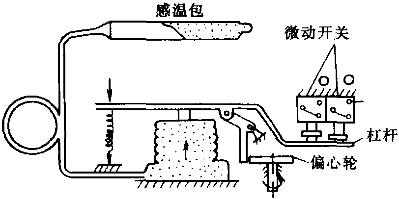 三、空調(diào)器溫度控制器